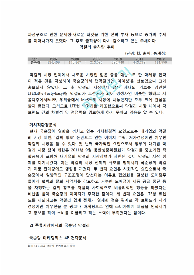 국순당 기업분석과 국순당 마케팅전략분석과 국순당 문제점과 개선방안분석및 국순당 마케팅전략 제언.hwp