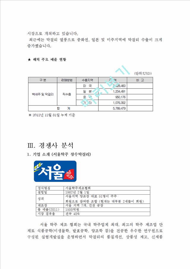 국순당 기업분석및 국순당 막걸리 해외진출 마케팅전략분석.hwp