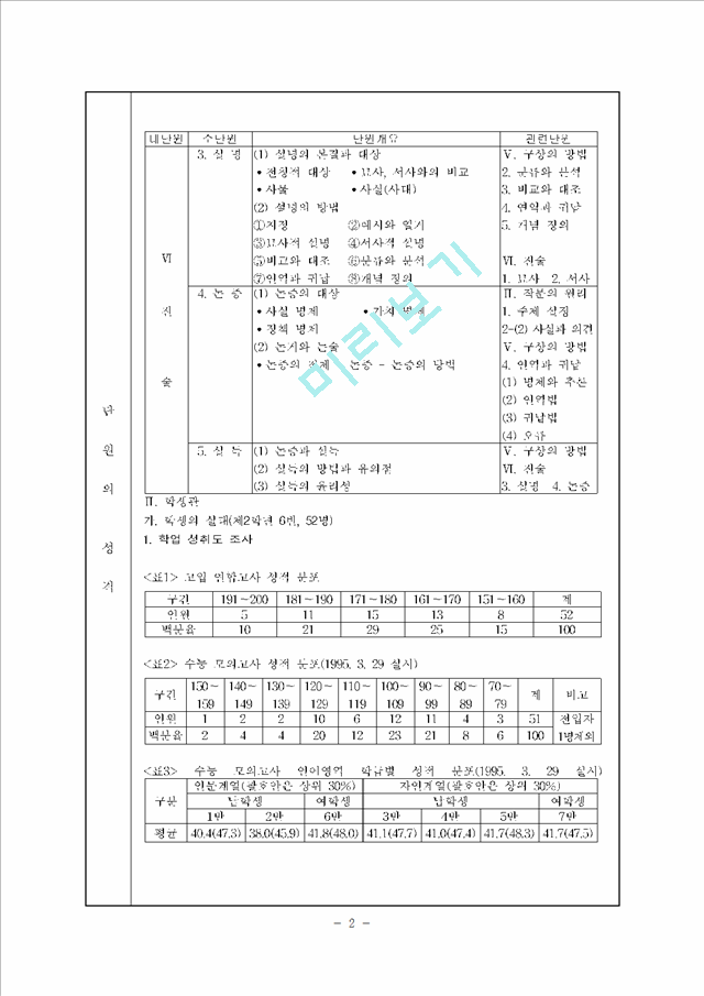 국어(작문)과 학습지도안.hwp