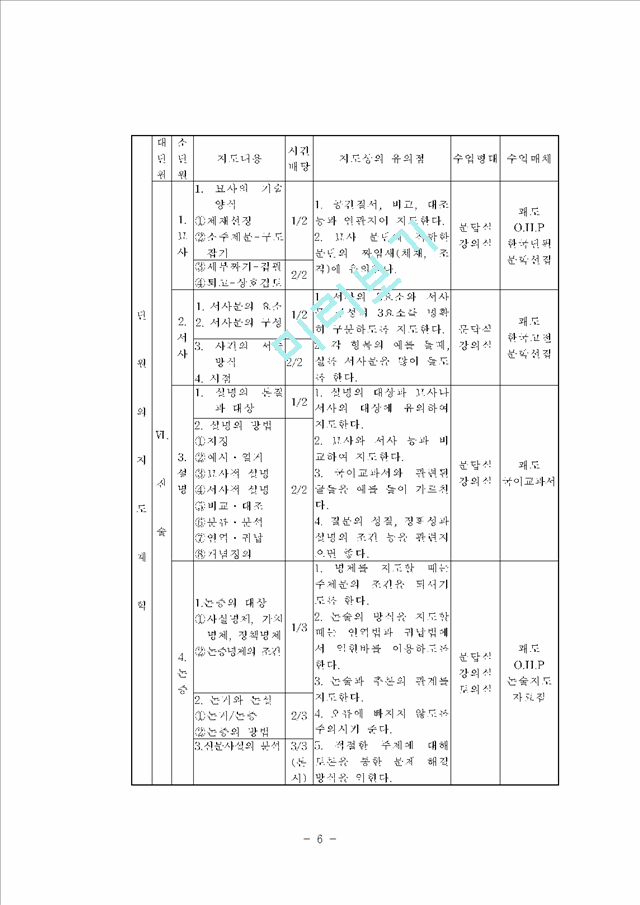 국어(작문)과 학습지도안.hwp