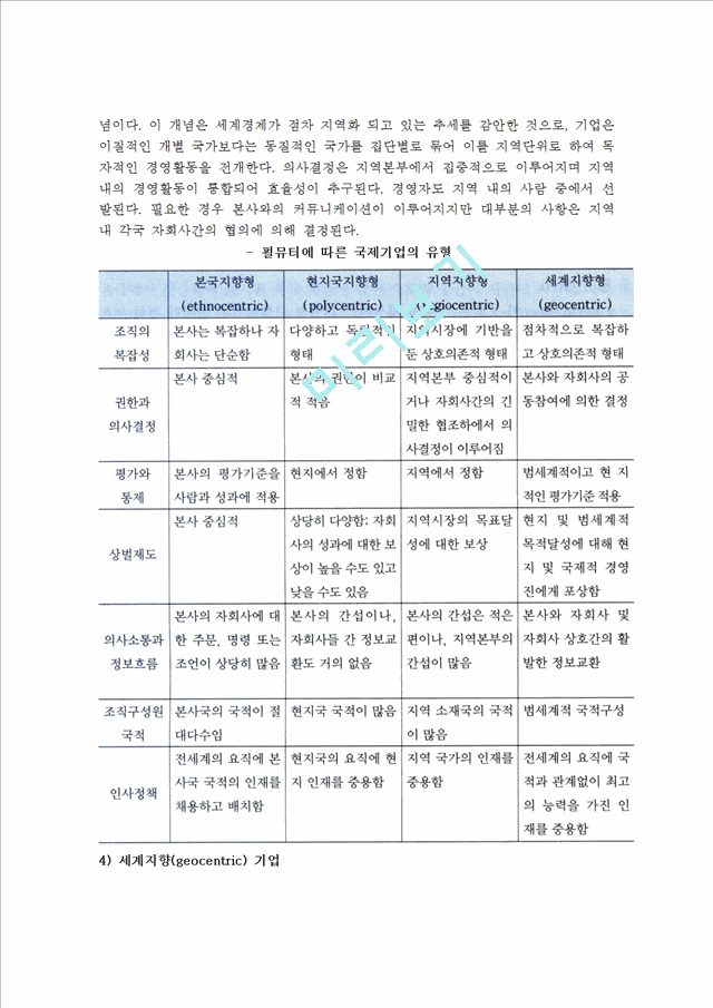 국제기업의 유형.hwp