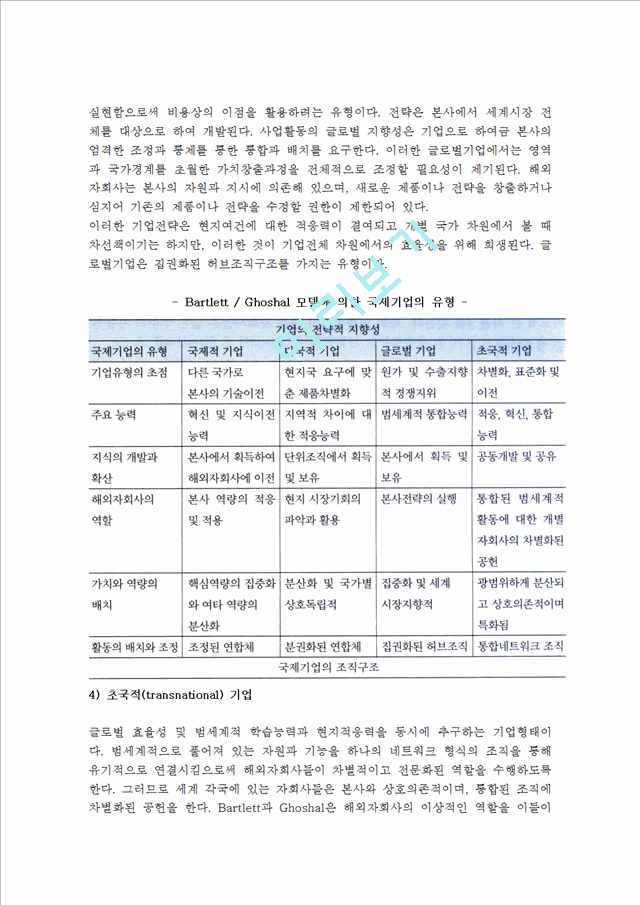 국제기업의 유형.hwp