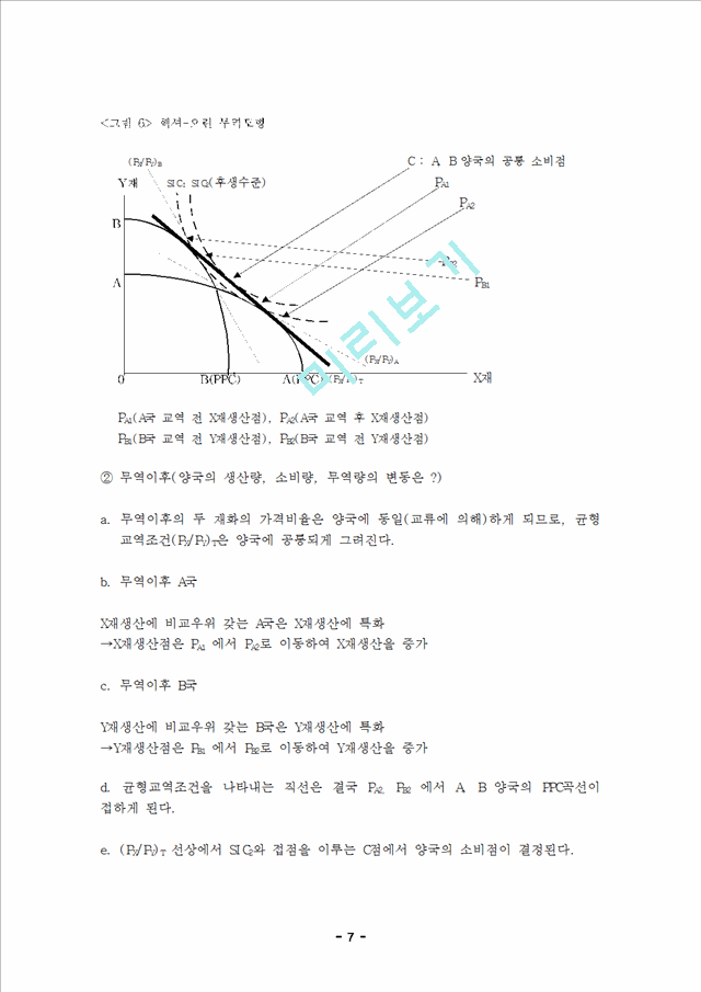 국제무역의 효과.hwp