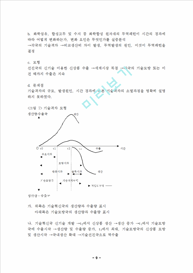 국제무역의 효과.hwp