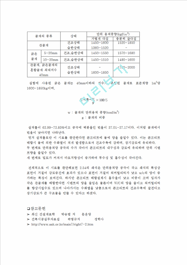 굵은골재의 밀도 및 흡수율 시험.hwp