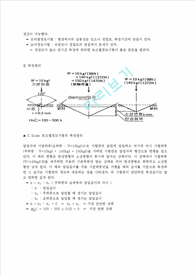 권고크웰 로크웰경도시험 보고서jo.hwp