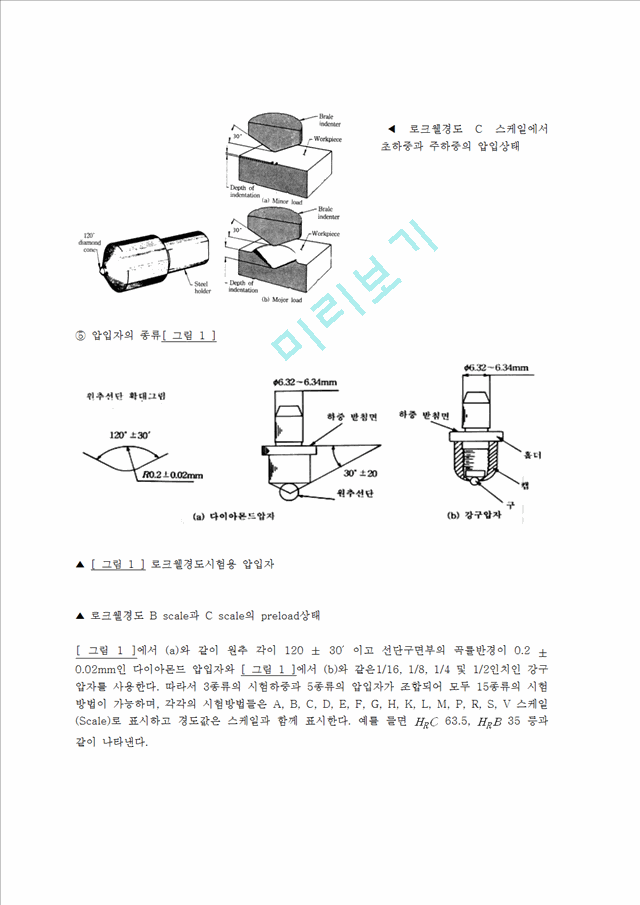 권고크웰 로크웰경도시험 보고서jo.hwp