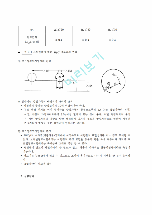 권고크웰 로크웰경도시험 보고서jo.hwp