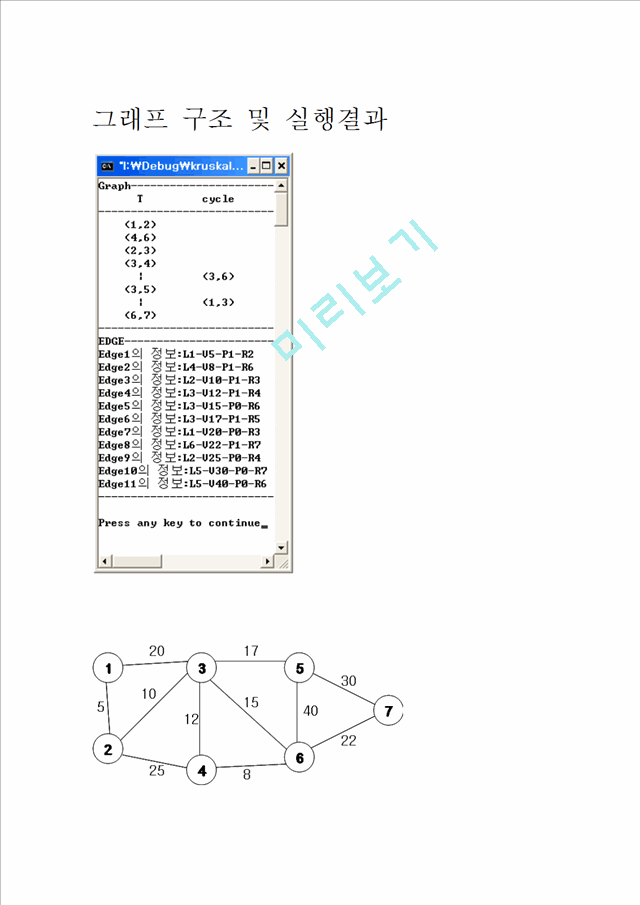 그래프 구조 및 실행결과.hwp