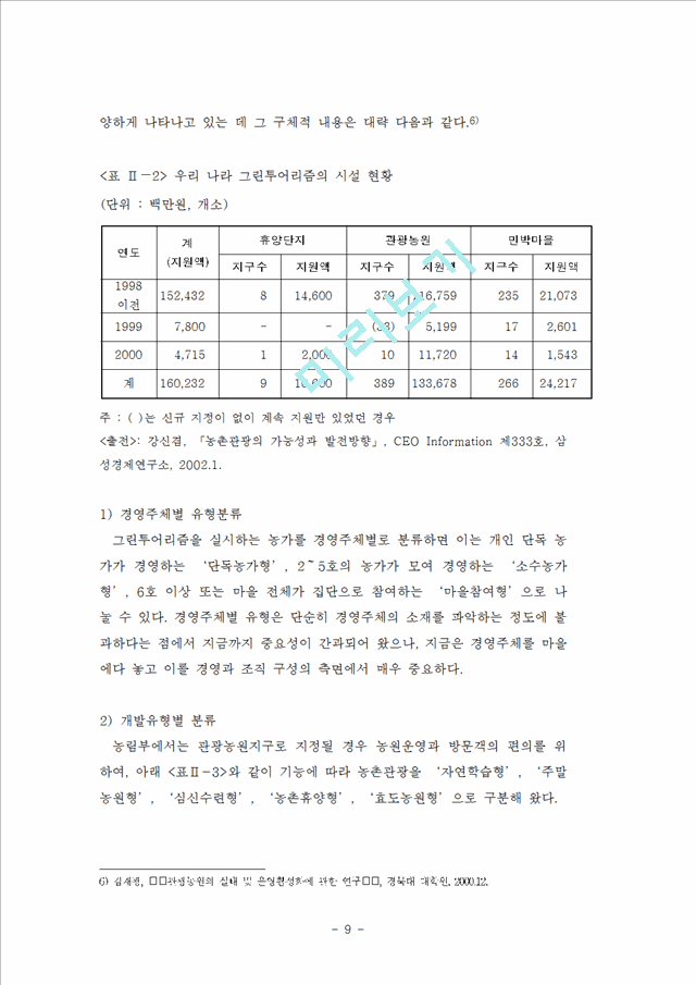 그린투어리즘과_연계한농업기반시설40.hwp