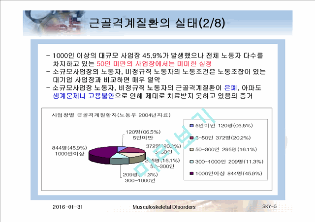 근골격계질환에 대한 조사.ppt