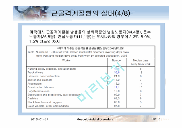 근골격계질환에 대한 조사.ppt