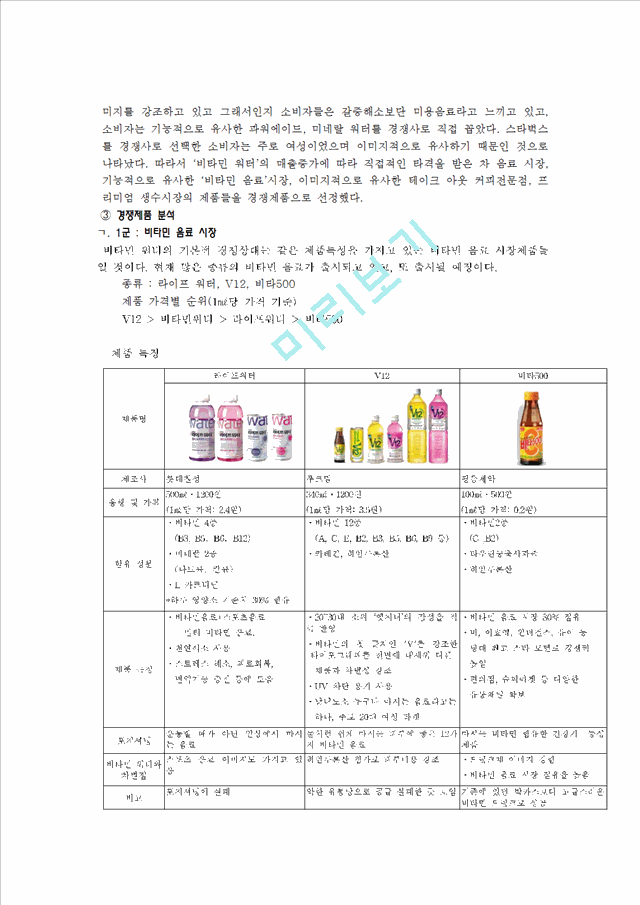 글라소 비타민 워터 마케팅 전략분석.hwp