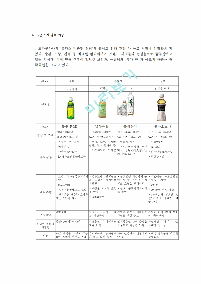 글라소 비타민 워터 마케팅 전략분석.hwp