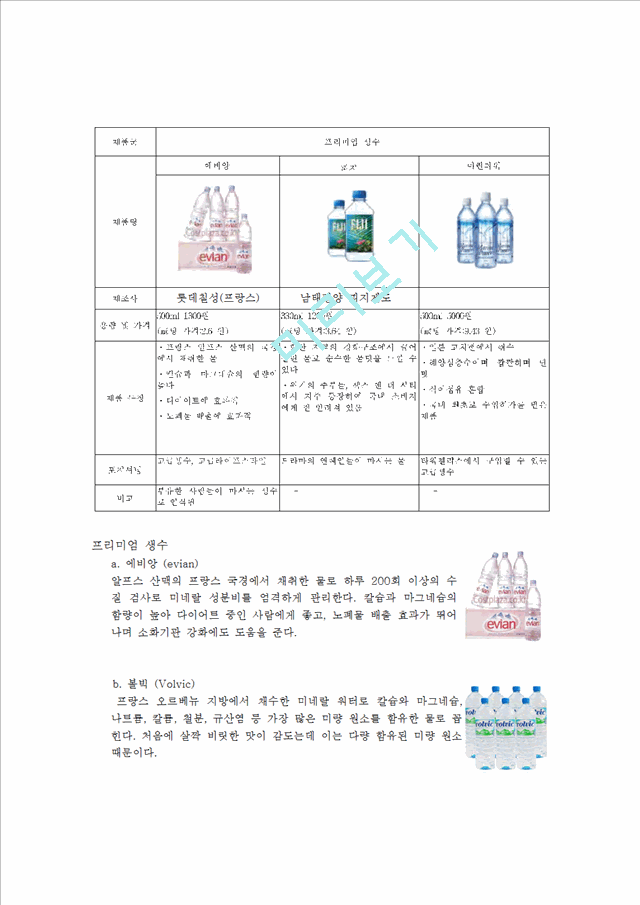 글라소 비타민 워터 마케팅 전략분석.hwp