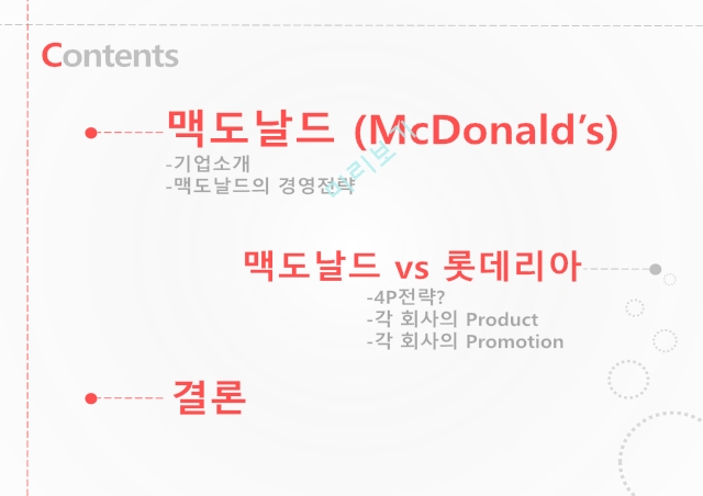 글로벌 마케팅,맥도날드vs롯데리아,맥도날드의 경영전략,브랜드마케팅,서비스마케팅,글로벌경영.pptx