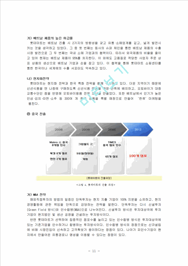 글로벌 유통전략(국제마케팅) 성공사례(롯데,스타벅스,유니클로,이랜드)분석과 실패사례(마텔,월마트,베스트바이컴퍼니,까르푸) 분석및 시사점분석.hwp