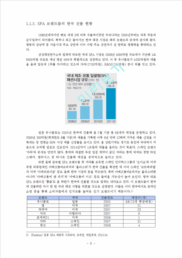 글로벌 SPA의류 브랜드의 한국시장 진출,유니클로(Uniqlo)와 자라(Zara).hwp