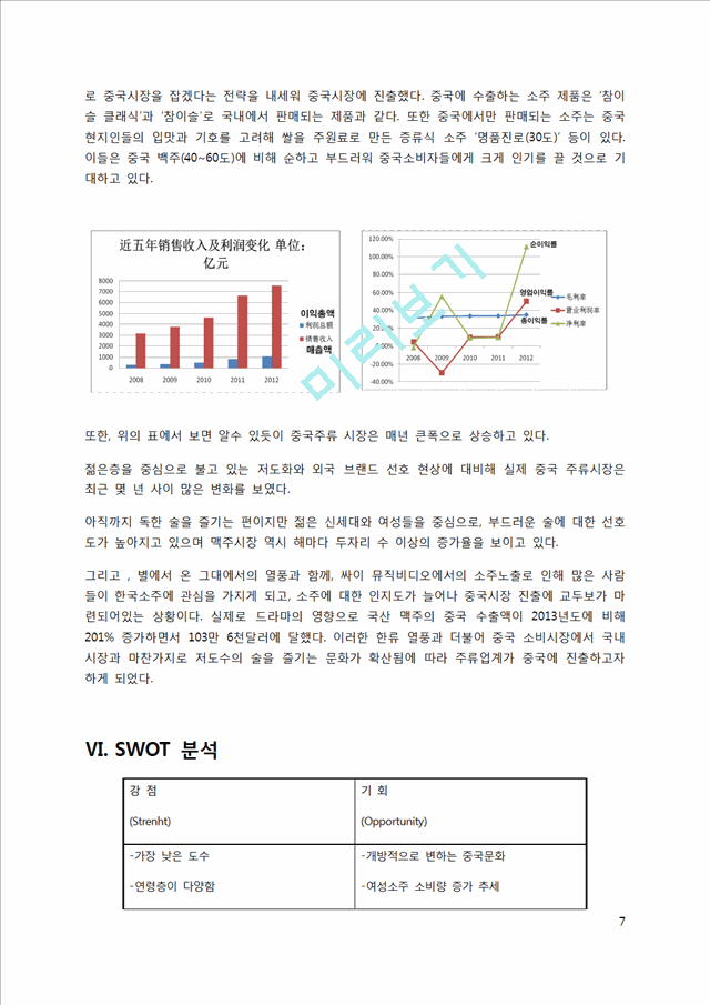 금복주의 기업소개와 SWOT분석,STP전략,시사점 및 한계점.docx