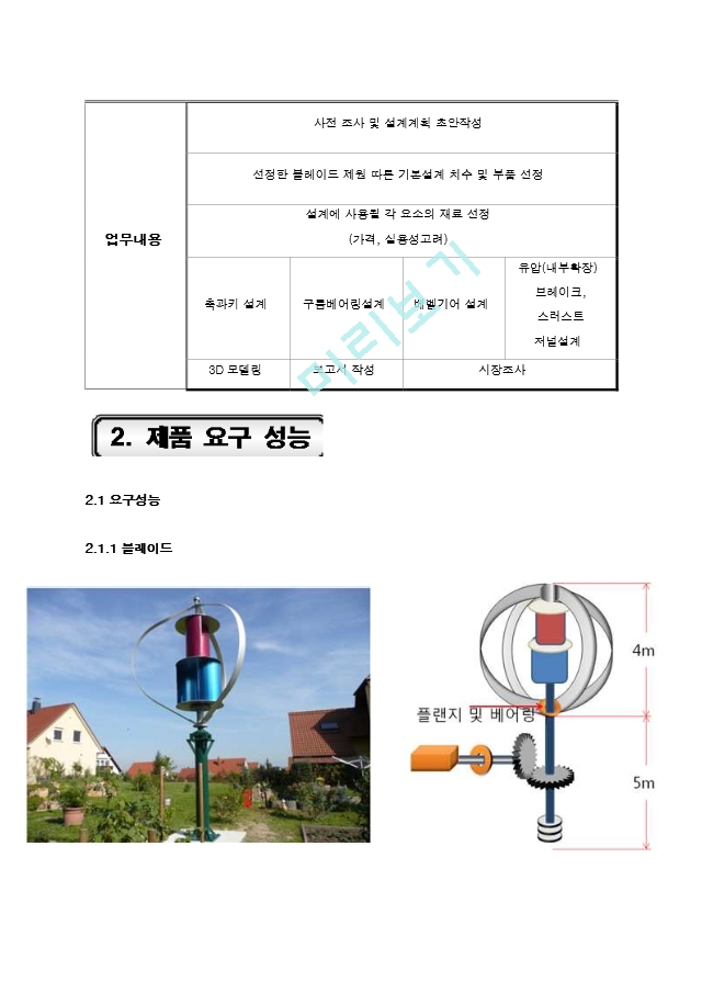 기계요소설계풍력발전기수직축.hwp