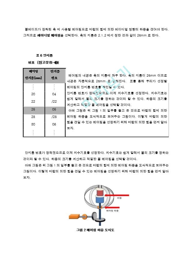 기계요소설계풍력발전기수직축.hwp