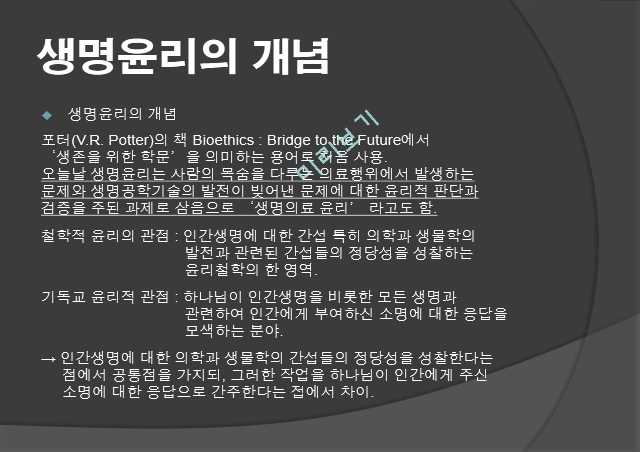 기독교의 이해,생명윤리,생명윤리의 개념,생명윤리의 분류,안락사,낙태,동물실험,인간복제.pptx