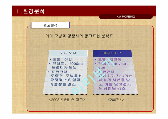 기아자동차 모닝 광고전략기획서.ppt