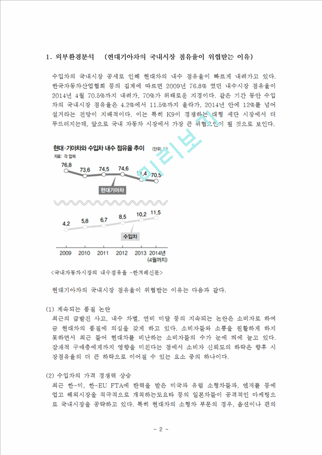 기아차 K9 마케팅 SWOT,STP,4P전략분석과 새로운 전략제안및 K9 광고전략제안 레포트.hwp