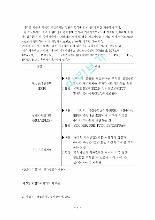 기업가치 평가이론을 적용한 현대자동차의 기업가치.hwp