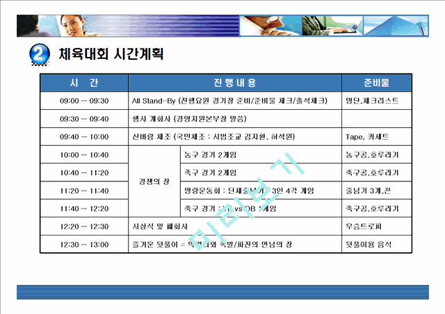 기업단합을 위한 체육대회운영기획안.ppt