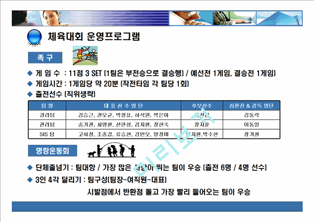 기업단합을 위한 체육대회운영기획안.ppt