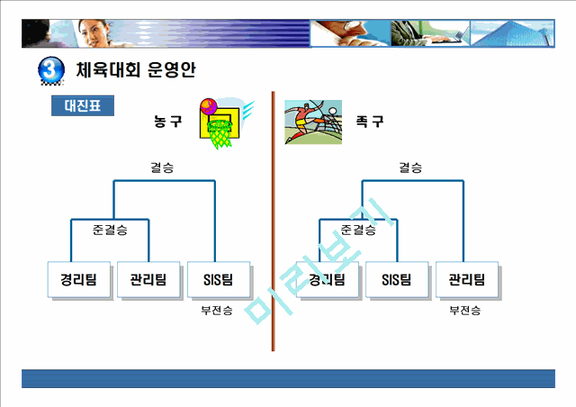 기업단합을 위한 체육대회운영기획안.ppt