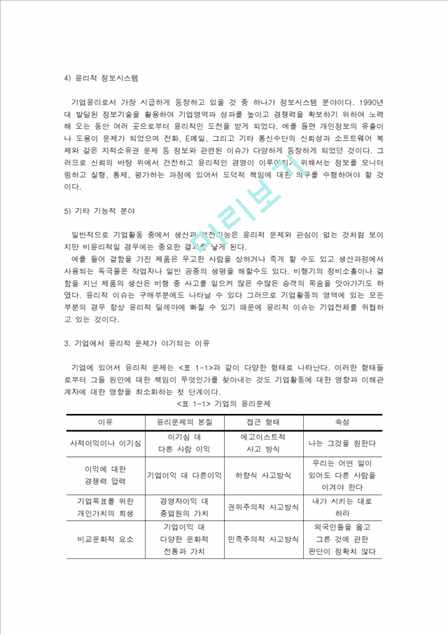 기업윤리의 중요성 대두.hwp