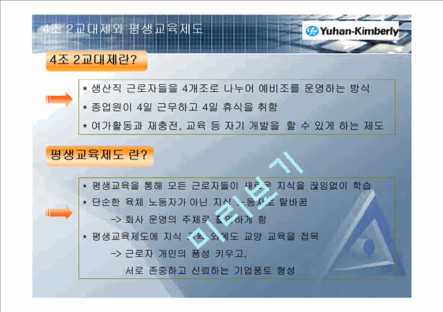 기업의 구조조정 성공사례 분석.ppt