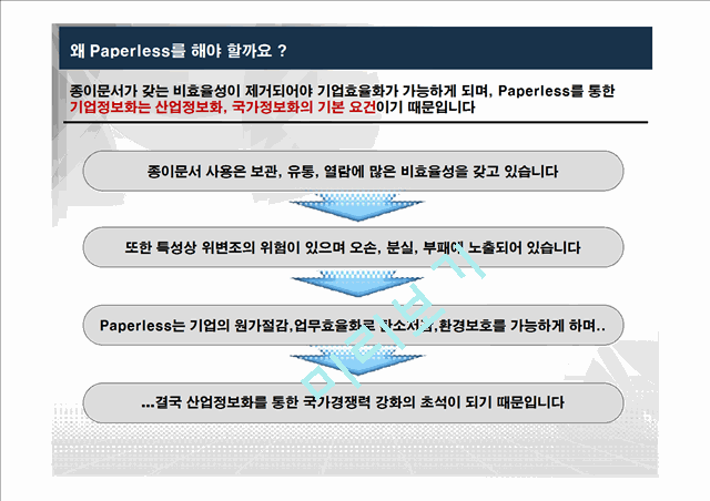 기업의 저탄소 녹색성장을 위한 지구사랑 프로젝트(전자문서),에코환경.pptx