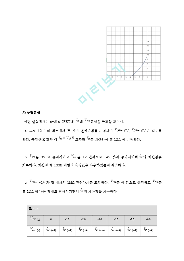 기초전자공학 실험 11주차 결과 레포트 - JFET 특성, JFET 바이어스 회로.hwp