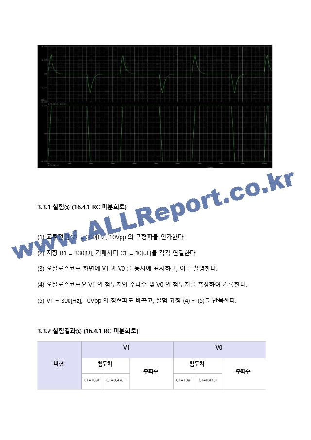 기초전자실험 with PSpice 미분회로와 적분회로 레포트.hwp