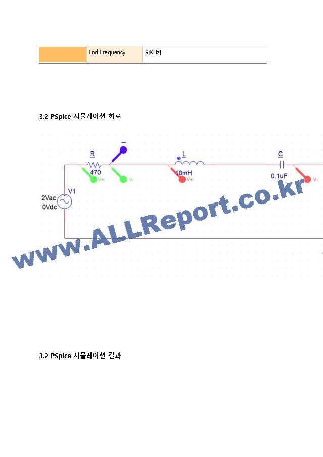 기초전자실험 with PSpice RLC 회로와 공진 레포트.hwp