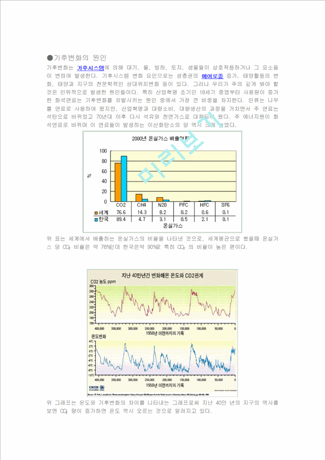 기후변화_5004782.hwp