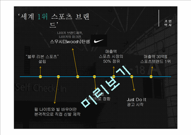 나이키 NIKE 기업분석과 성공요인분석및 나이키 마케팅 SWOT,STP,4P전략과 경영전략분석및 나이키 향후과제연구 PPT.pptx