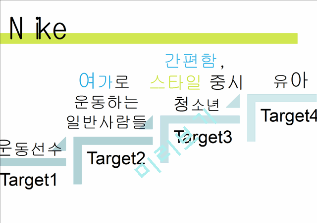 나이키 vs 프로스펙스 마케팅 4P전략비교분석과 CSR전략 비교분석 PPT.pptx