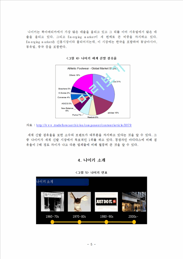 나이키운동화-SWOT,4P,STP.hwp