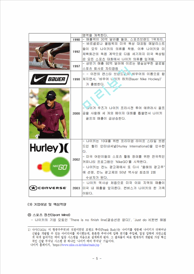 나이키(NIKE) 기업소개 및 역사와 특징소개, 비교분석, 성공사례, 해외진출 성공전략, 세계시장 개척, 마케팅전략, STP전략, SWOT분석, 4P전략, 개선점 및 나아갈 방향 조사분석.hwp