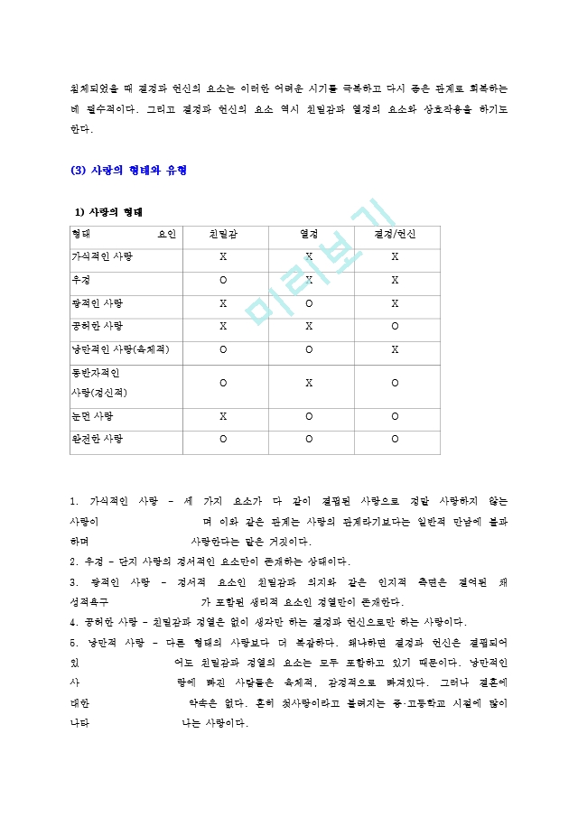 남녀는 왜 사랑을 하게 되는가.hwp