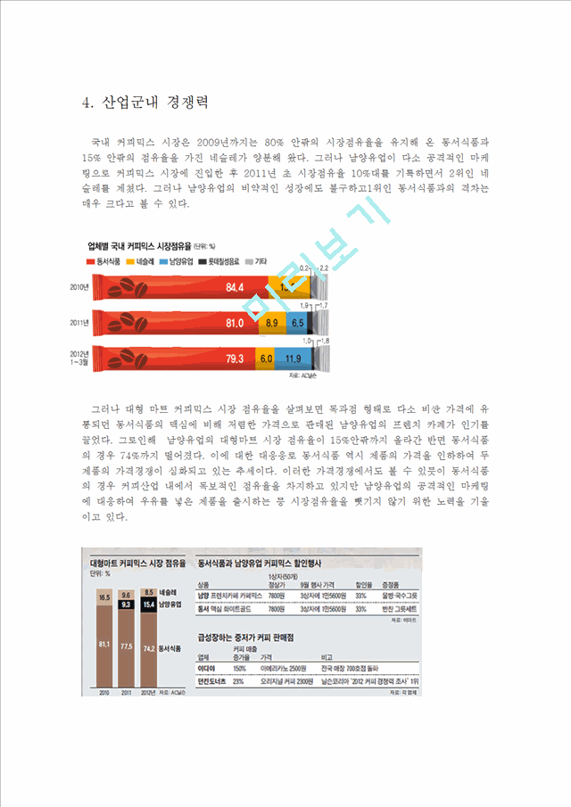 남양유업,남양유업마케팅전략,남양유업기업분석,커피믹스시장,프렌치카페커피믹스.hwp