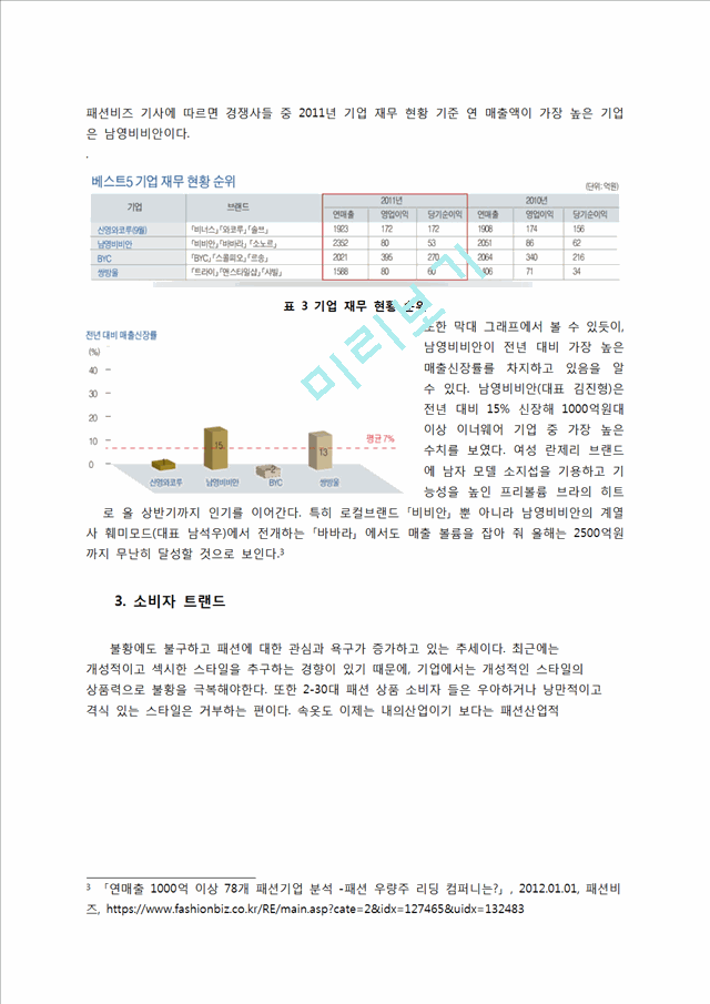 남영비비안 기업소개와 경쟁사분석,소비자트랜드,SWOT분석,4P분석 및 전략제안.hwp