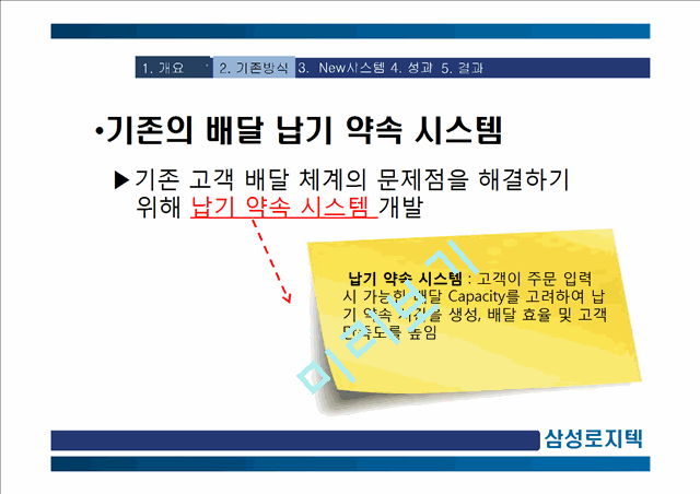 납기약속시스템,납기약속,물류관리론,물류관리,납기,납기시스템,삼성납기시스템.pptx