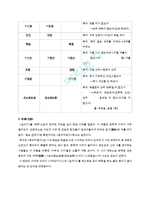 납씨가(납씨가) 개관(개관).hwp