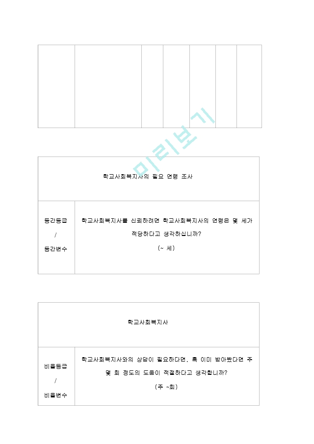 네 가지 변수(네가지 측정의 수준)만들기.hwp