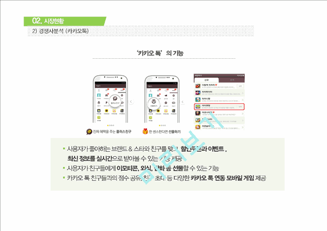 네이버 라인(LINE) 마케팅전략 분석과 라인 SWOT,STP,4P전략 (발표대본포함).pptx